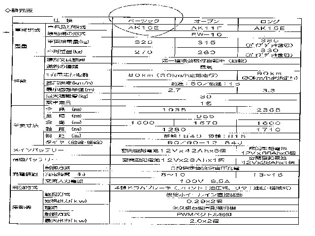 HJ001???5